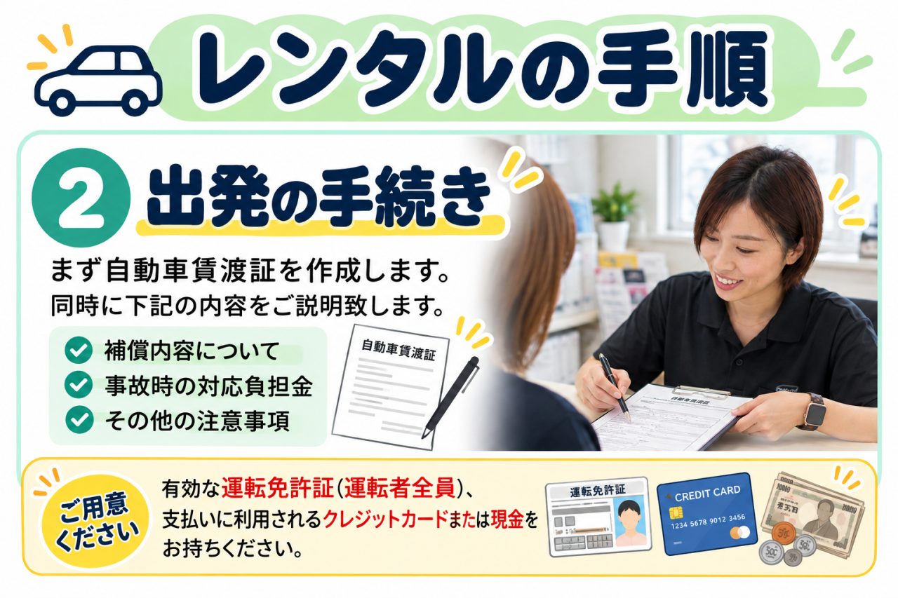 レンタル手続きのご案内②