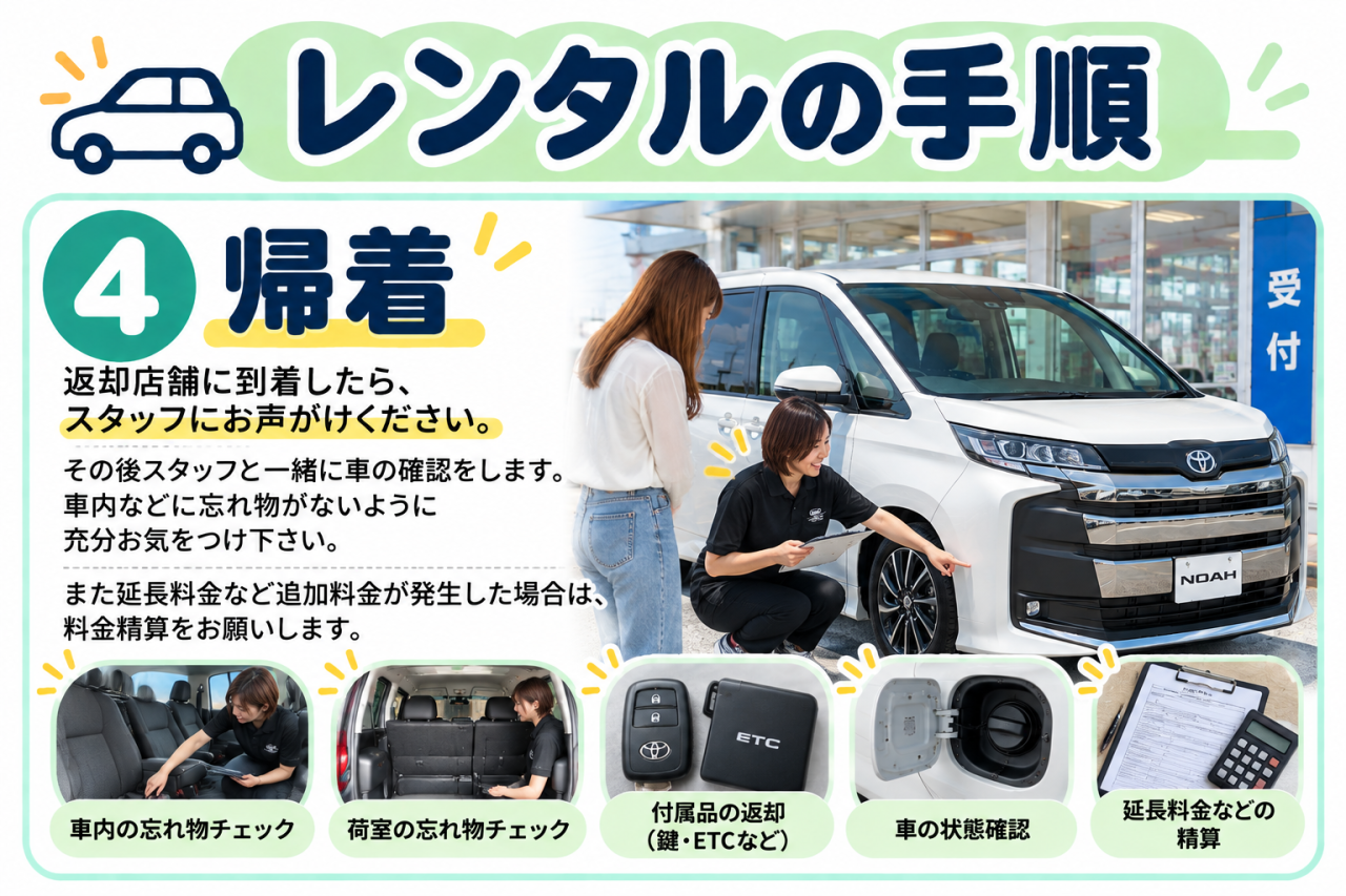 レンタル返却手順ガイド④