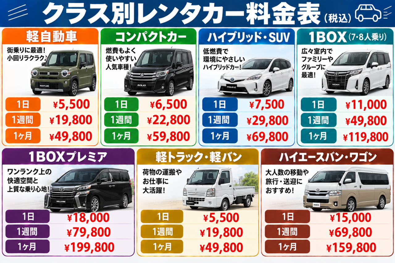 料金表